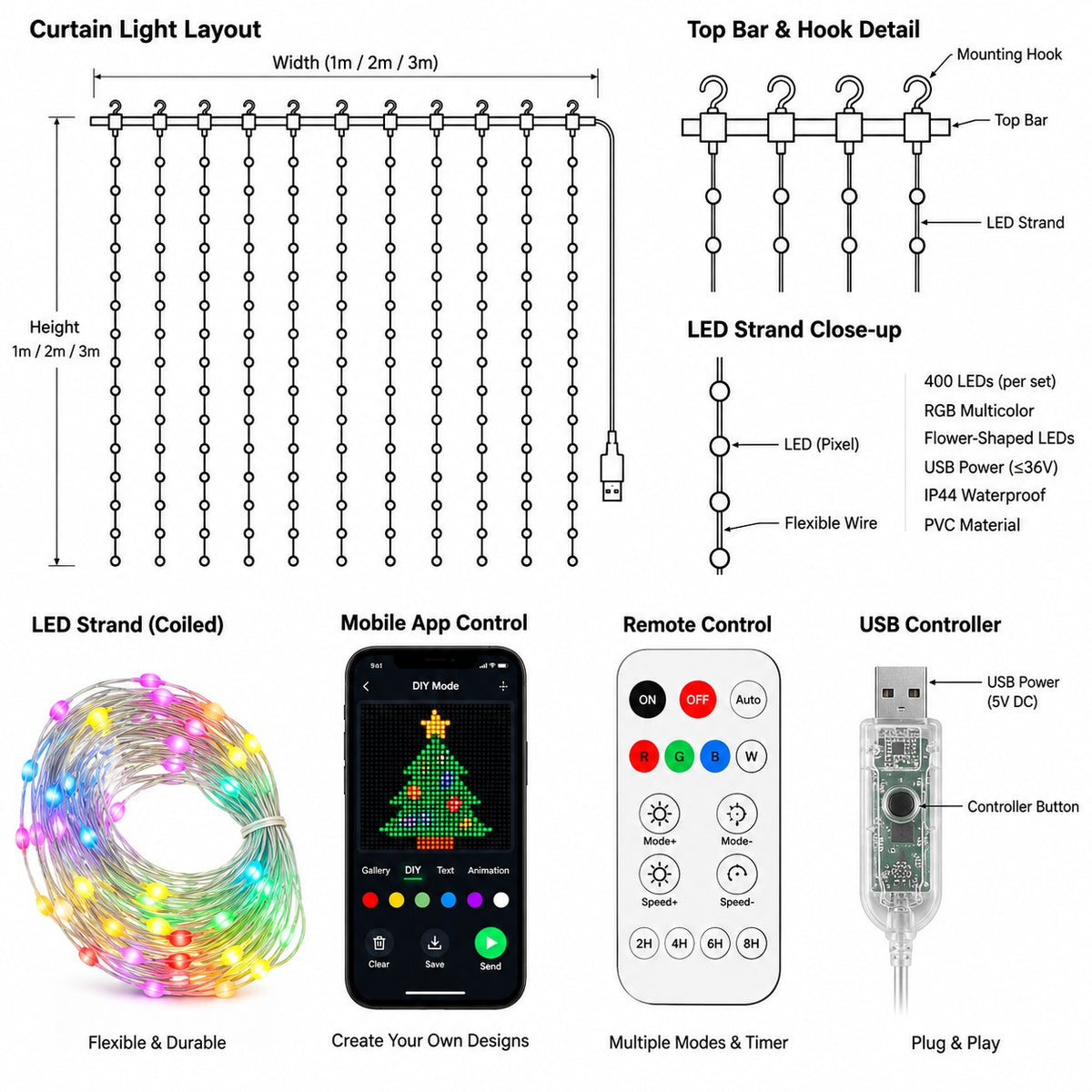 🎅Christmas LED House Net & Smart Outdoor Wall Curtain Light📽️