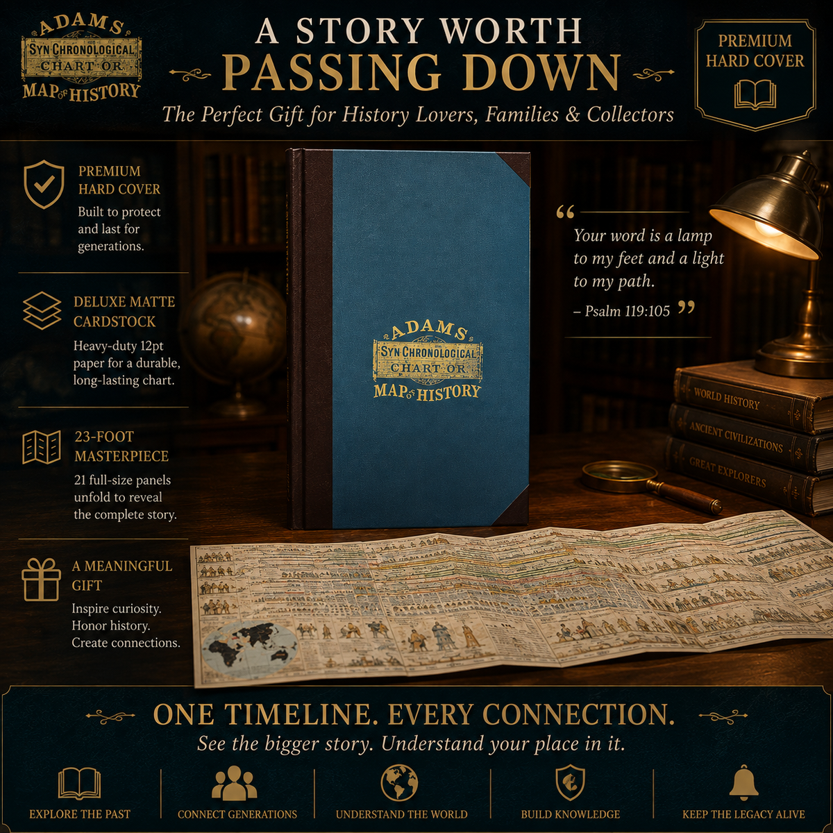 π SPECIAL OFFER | Synchronological History Chart β 6,000 Years of Biblical & World Events in One Fold-Out Timeline