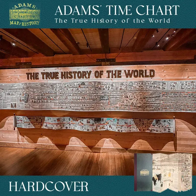 📜31ft Foldable Adams Time Chart Map 2.0 — See 6,000 Years Instantly