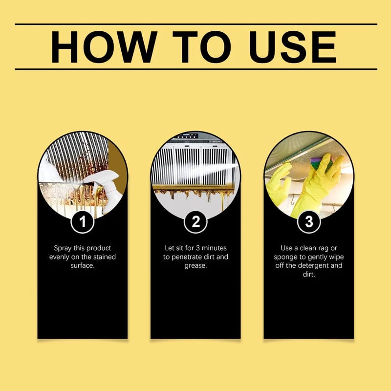 Multi-Surface Kitchen Grease & Grime Cleaning Spray