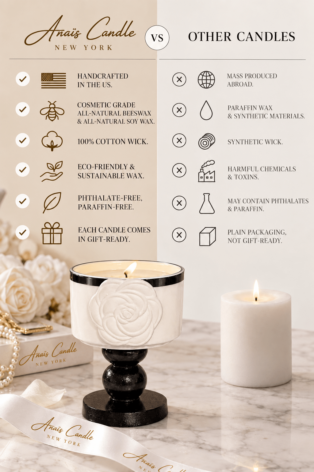 ✨ Camellia House Luxury Candle