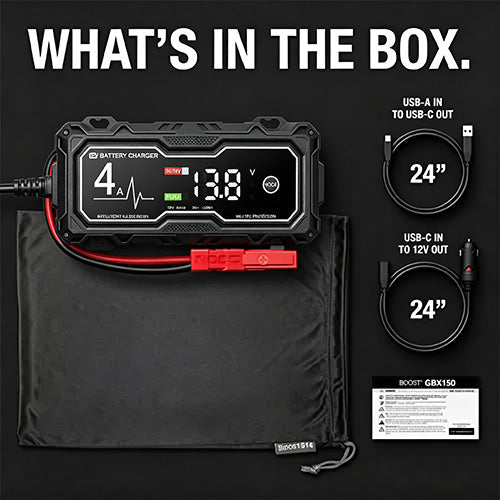 GBX155 4250A Car Jump Starter — Suitable for 10.0L Gasoline & 8.0L Diesel Engines