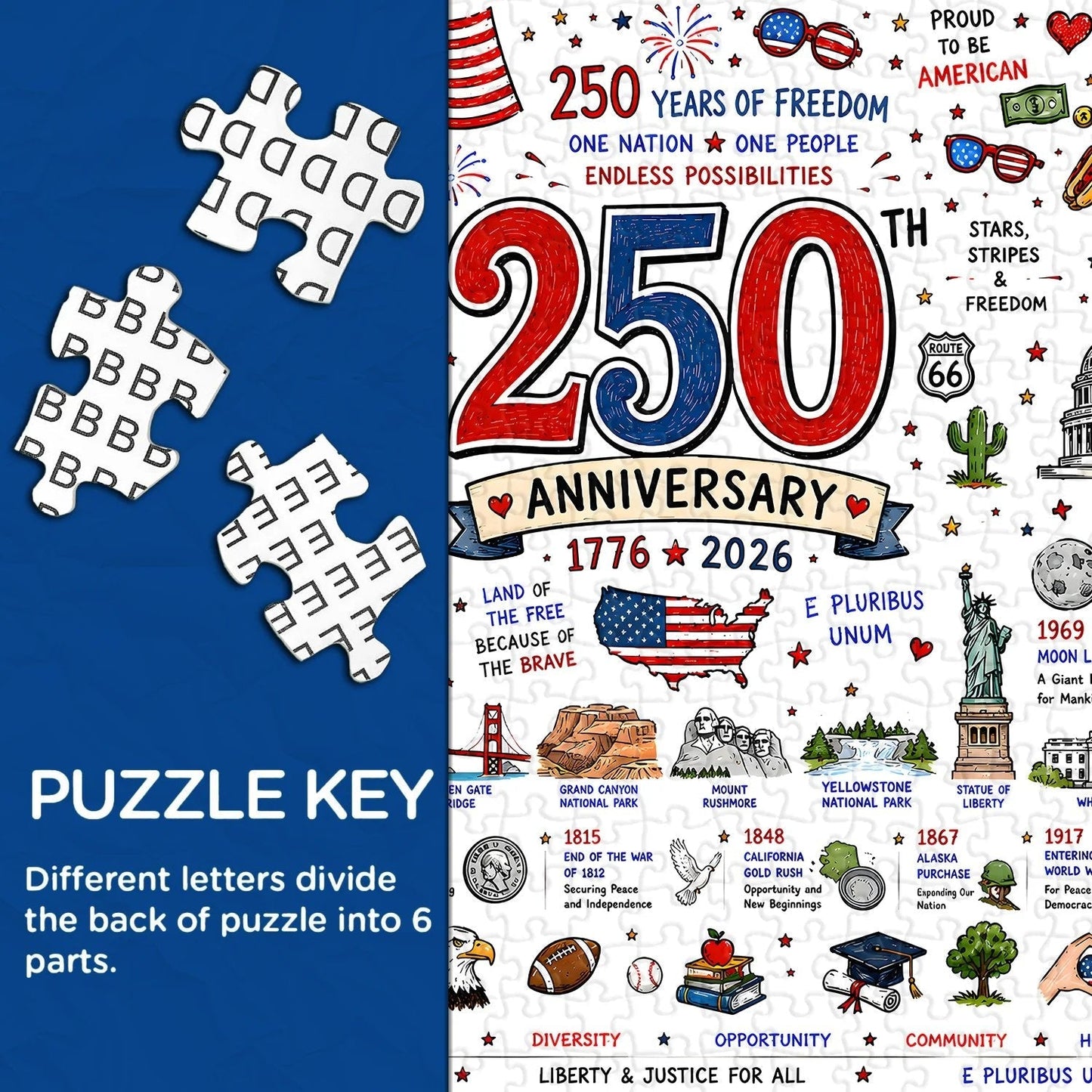 🧩 Patriotic America 250th Anniversary Jigsaw Puzzle – 1000 Pieces