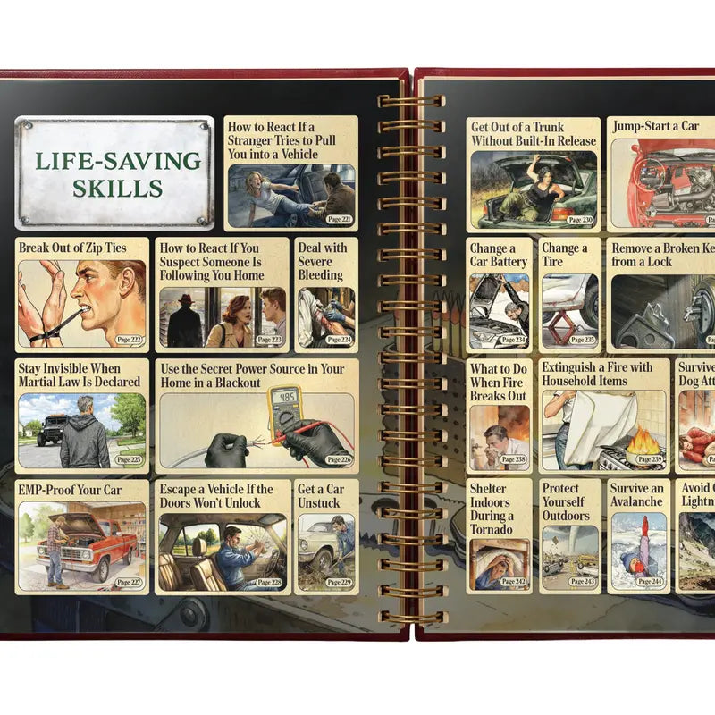 🔥The Lost Skills of Independence Book | 200 Life-Saving Skills