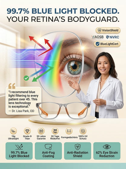 No eye exam needed • Lifetime use • Auto-focus from -10.00D-+10.00D — Multifocal sports glasses