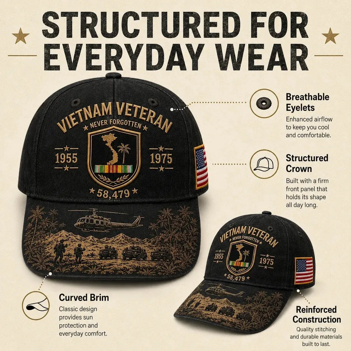 ⭐️Vietnam Veteran Never Forgotten 1955–1975 Commemorative Cap 🇺🇸