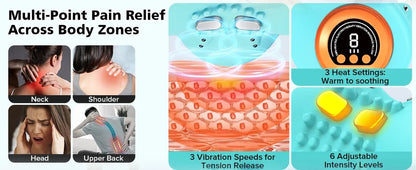The Modern Ergonomic Neck & Shoulder Stretcher – Feel Refreshed in 10 Minutes a Day