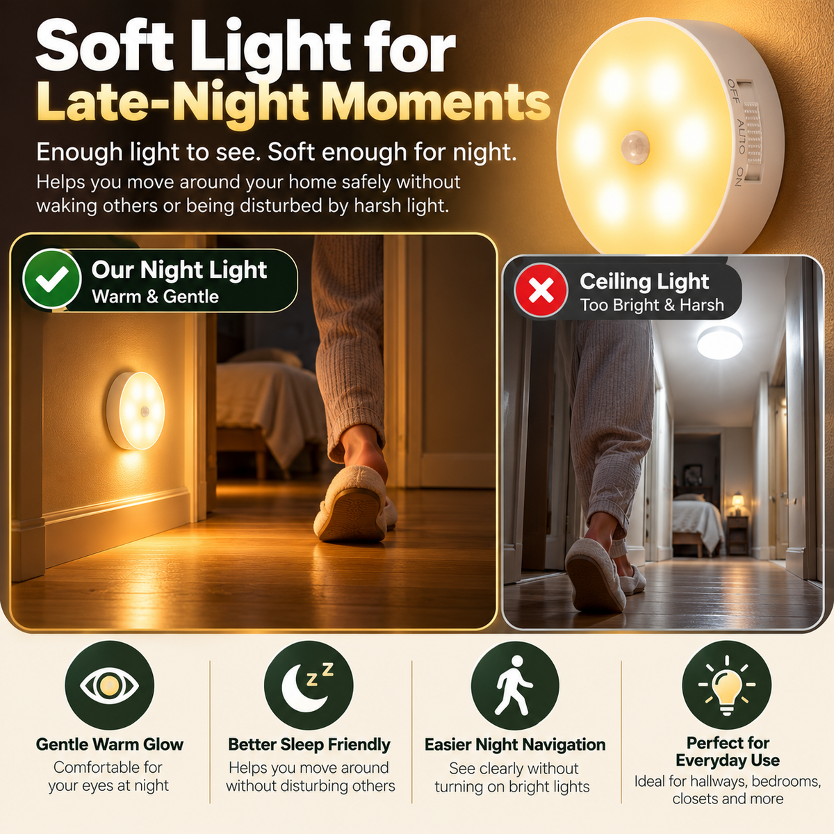 🧲 Magnetic Motion Sensor Night Light 2-Pack – USB Rechargeable Closet & Hallway Lights