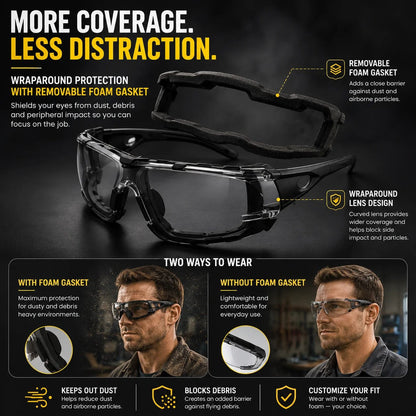 🕶️ Clear Indoors, Tinted Outdoors! Universal Photochromic Safety Glasses for Work & Outdoor ⚡🛡️