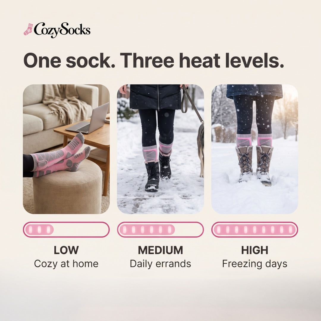 🔥 Rechargeable Heated Socks for Men & Women – Electric Thermal Socks with 3 Heat Settings, USB Charging, Washable Warm Socks for Winter & Cold Feet, Cozy Gift for Him & Her 🎁
