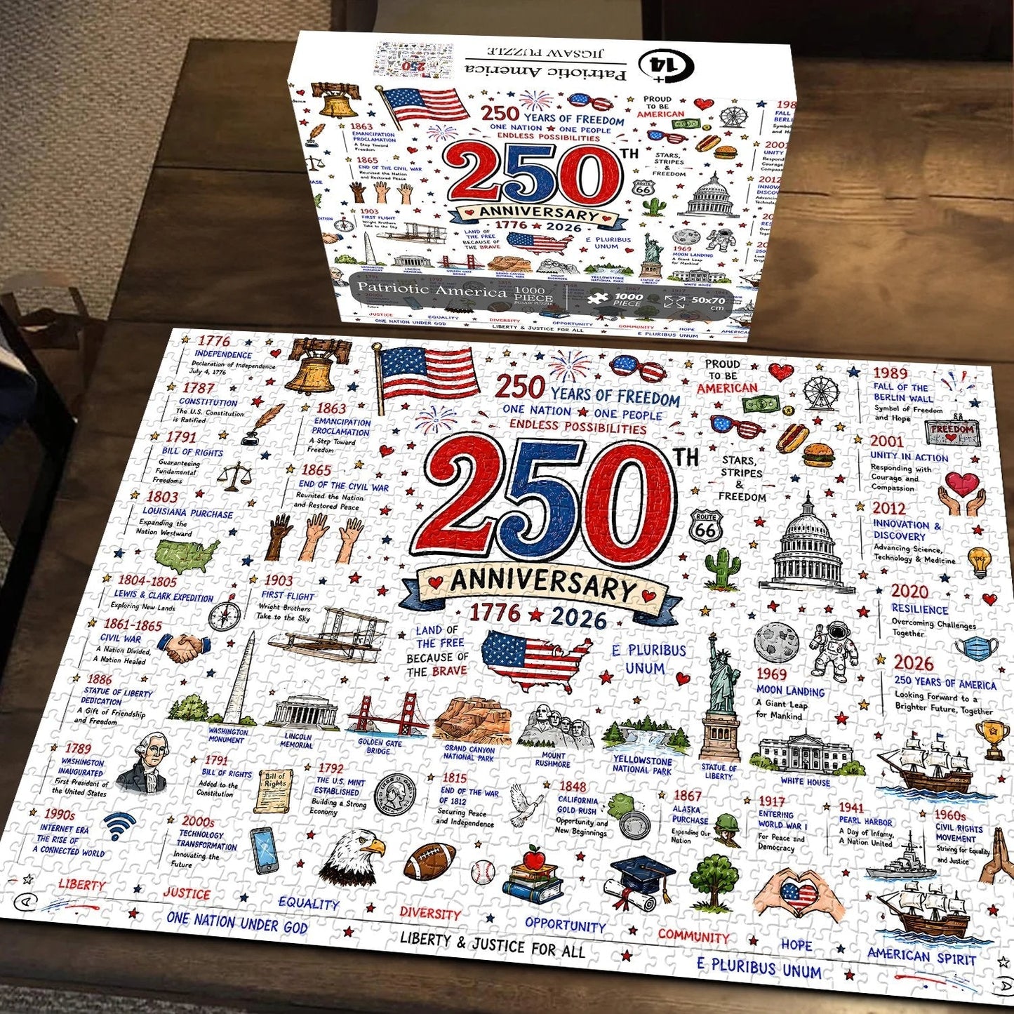🧩 Patriotic America 250th Anniversary Jigsaw Puzzle – 1000 Pieces