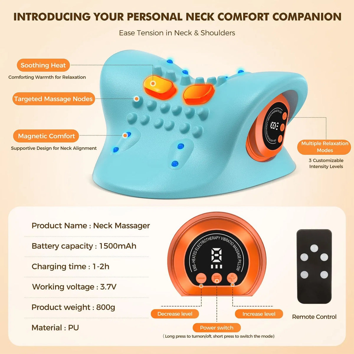 The Modern Ergonomic Neck & Shoulder Stretcher – Feel Refreshed in 10 Minutes a Day