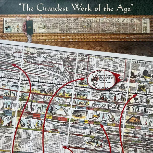 📜31ft Foldable Adams Time Chart Map 2.0 — See 6,000 Years Instantly