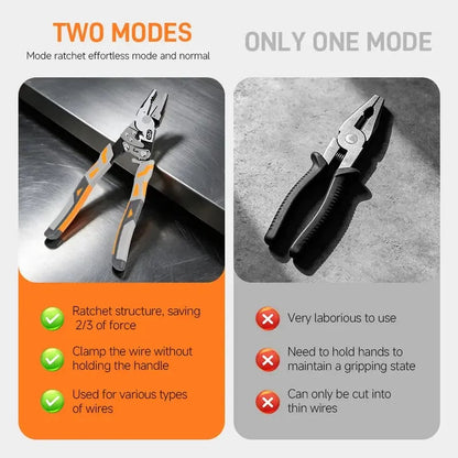 🔧55-Steel Self-Locking Anti-Skid Ratchet Pliers, Heavy-Duty Wire Cutters & Holding Tool
