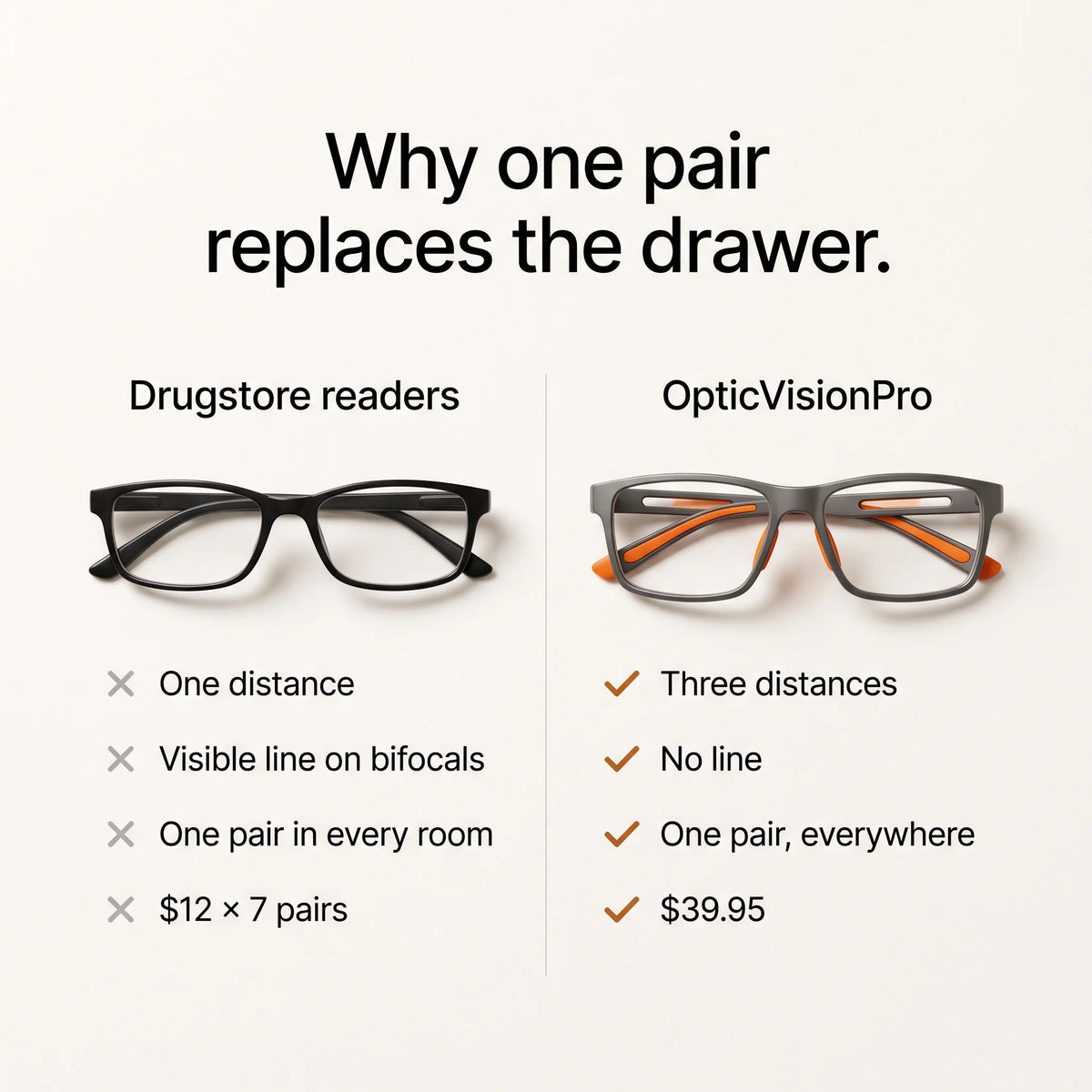 VisionSync Multifocal Glasses [Adaptive Technology]