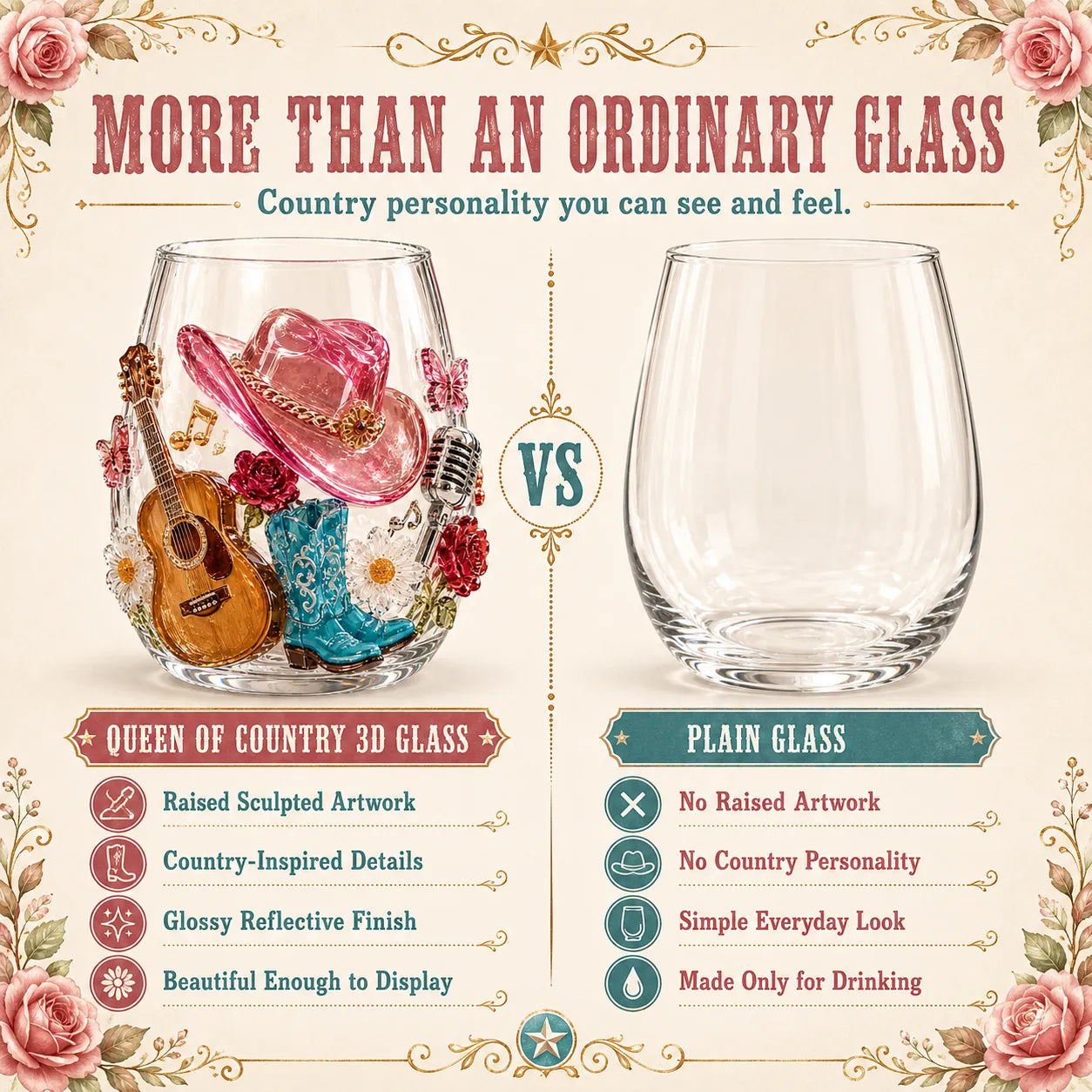 🤠 🎸 Vintage Country 3D Glass Collection – 8 Raised Western Music & Floral Designs