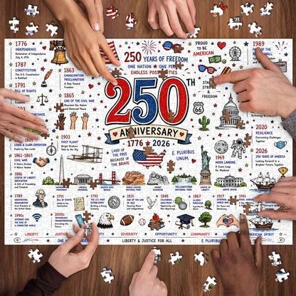 🧩 Patriotic America 250th Anniversary Jigsaw Puzzle – 1000 Pieces