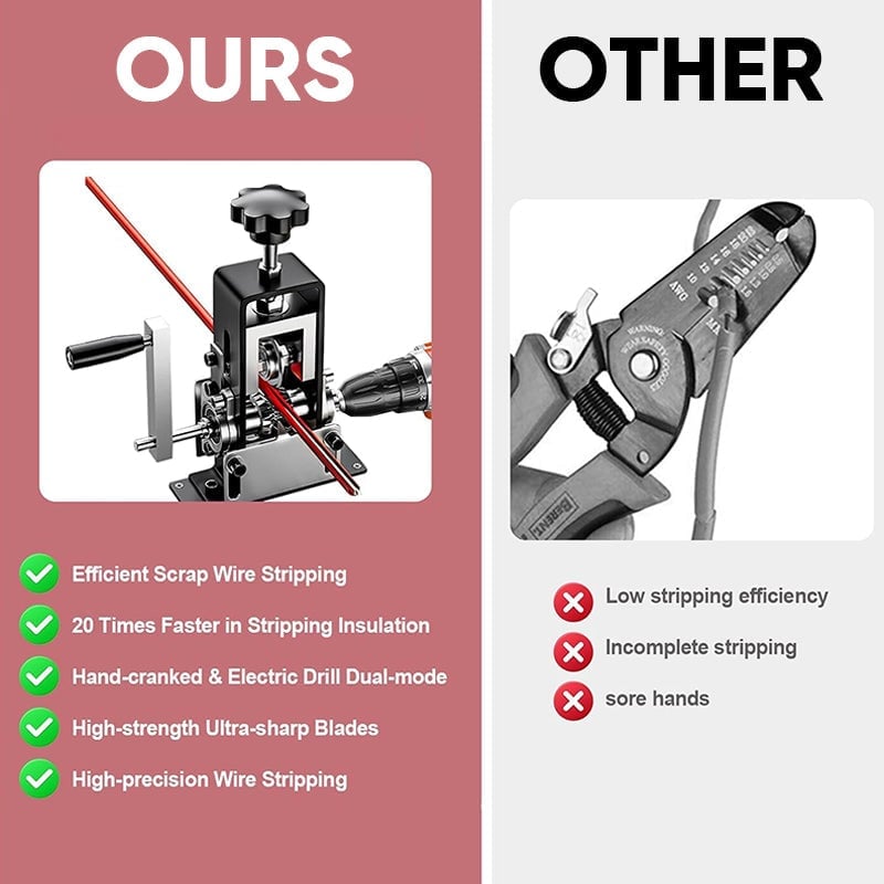 Iron Frame Wire Stripping Machine