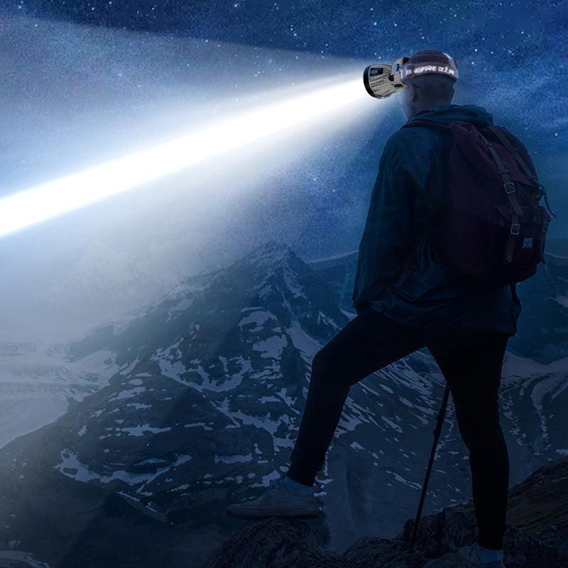 Super Bright Rechargeable High Power Headlamp - clarioy