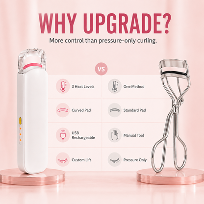Rechargeable Electric Eyelash Curler – Instant Lash Curling, Fast Heating & Portable Pocket Design, Available in 3 Colors 💄✨