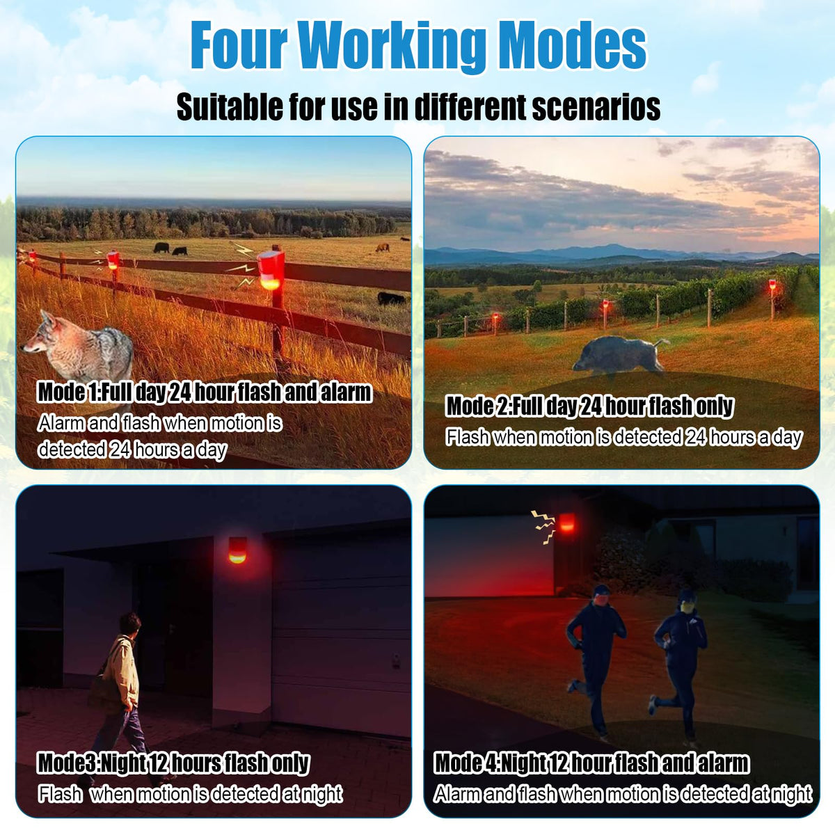🚨 Solar Sound and Light Alarm Motion Sensor - 129dB Outdoor Security Siren, Waterproof Wall Mounted Red Light Motion Detector with 4 Modes for Home, Farm & Yard ☀️🛡️
