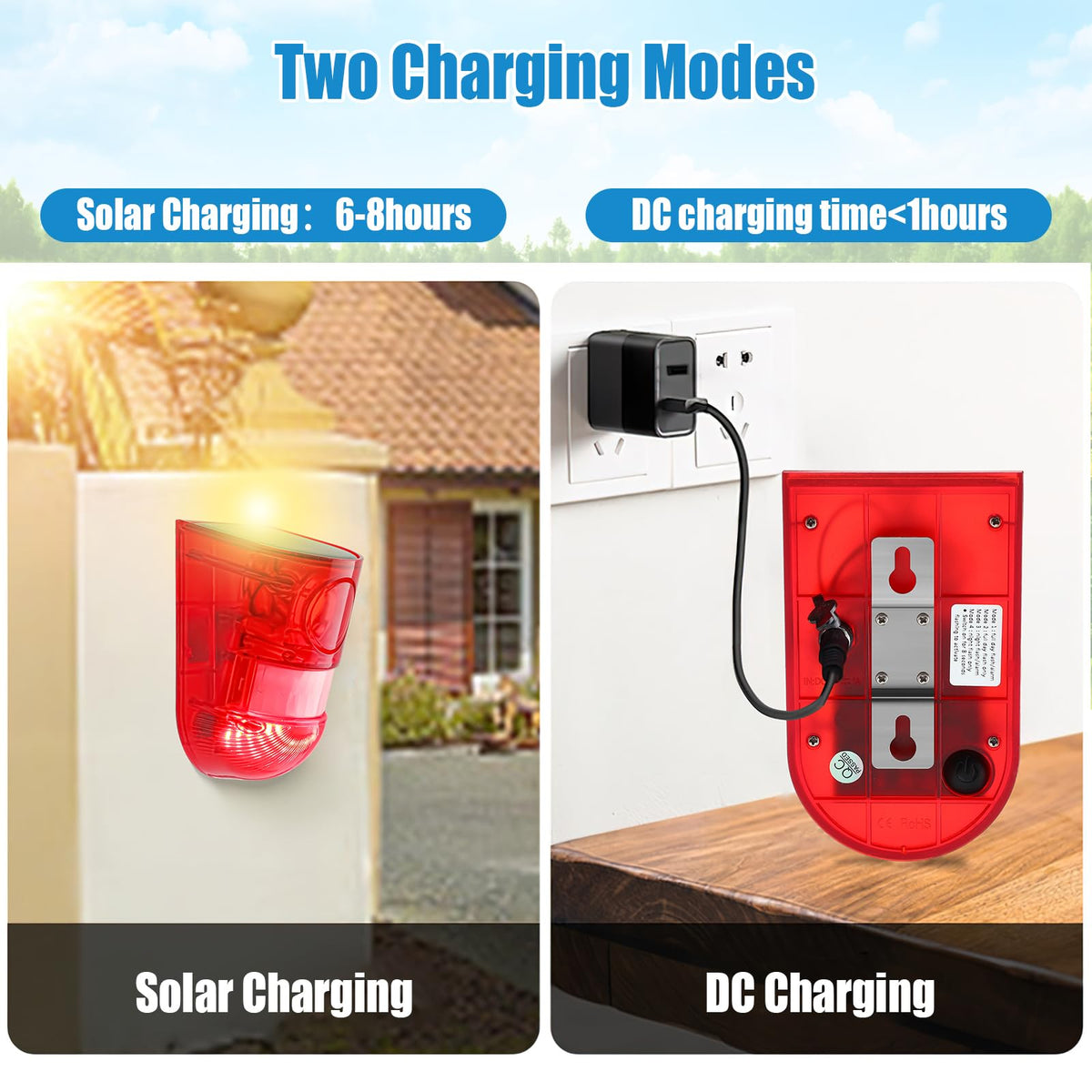 🚨 Solar Sound and Light Alarm Motion Sensor - 129dB Outdoor Security Siren, Waterproof Wall Mounted Red Light Motion Detector with 4 Modes for Home, Farm & Yard ☀️🛡️