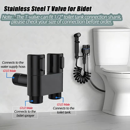 Free Shipping 🎉 1-In-2-Handheld Out Dual Control Valve Bidet Sprayer for Toilet