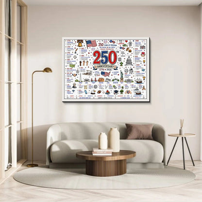 🧩 Patriotic America 250th Anniversary Jigsaw Puzzle – 1000 Pieces