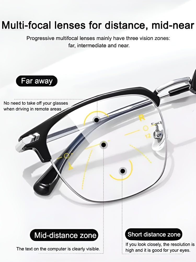 🔥Buy 1 Get 1 Free👓Auto-Adjusting HD Reading Glasses