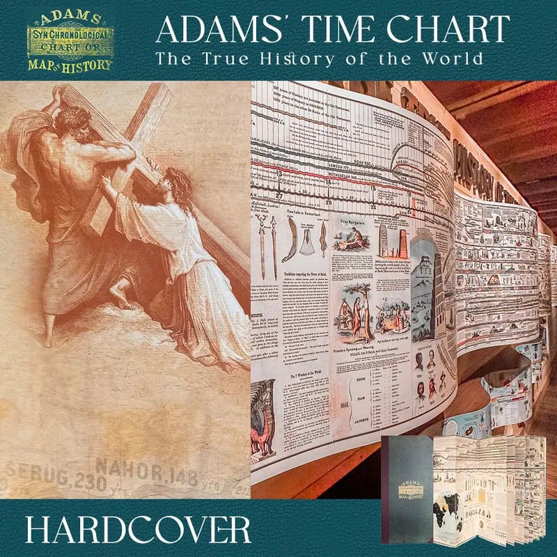🌟📜 Adams Time Chart 2.0 – 6,000 Years of Biblical & World History | Hardcover Chronological Chart