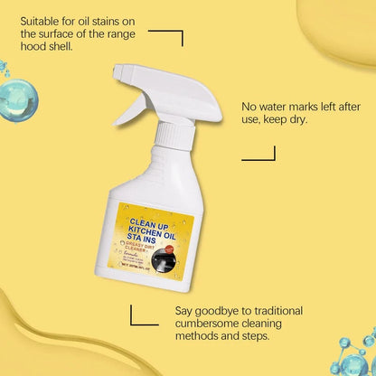 Multi-Surface Kitchen Grease & Grime Cleaning Spray
