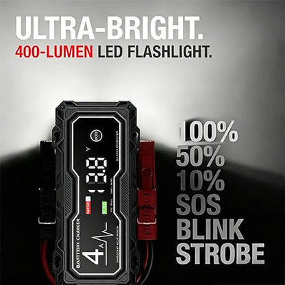 GBX155 4250A Car Jump Starter — Suitable for 10.0L Gasoline & 8.0L Diesel Engines