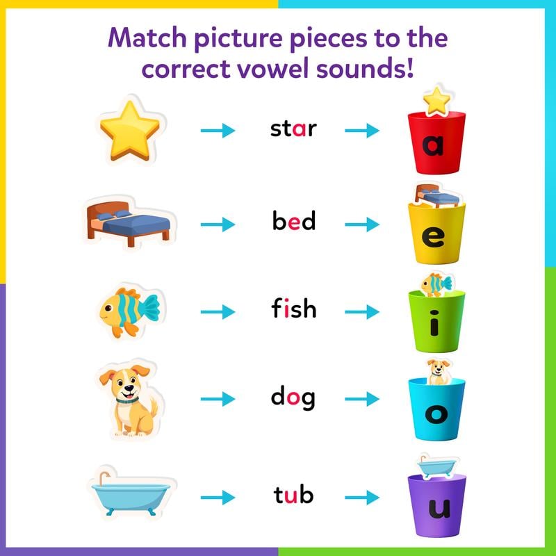 🔥 Last Day 49% OFF - 📚 Phonics Vowel Sorting Toy | ✨ Early Literacy Learning Activity for Preschool & Kindergarten Kids Ages 4-7