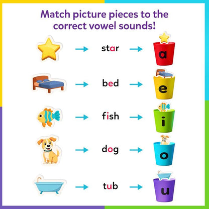 🔥 Last Day 49% OFF - 📚 Phonics Vowel Sorting Toy | ✨ Early Literacy Learning Activity for Preschool & Kindergarten Kids Ages 4-7