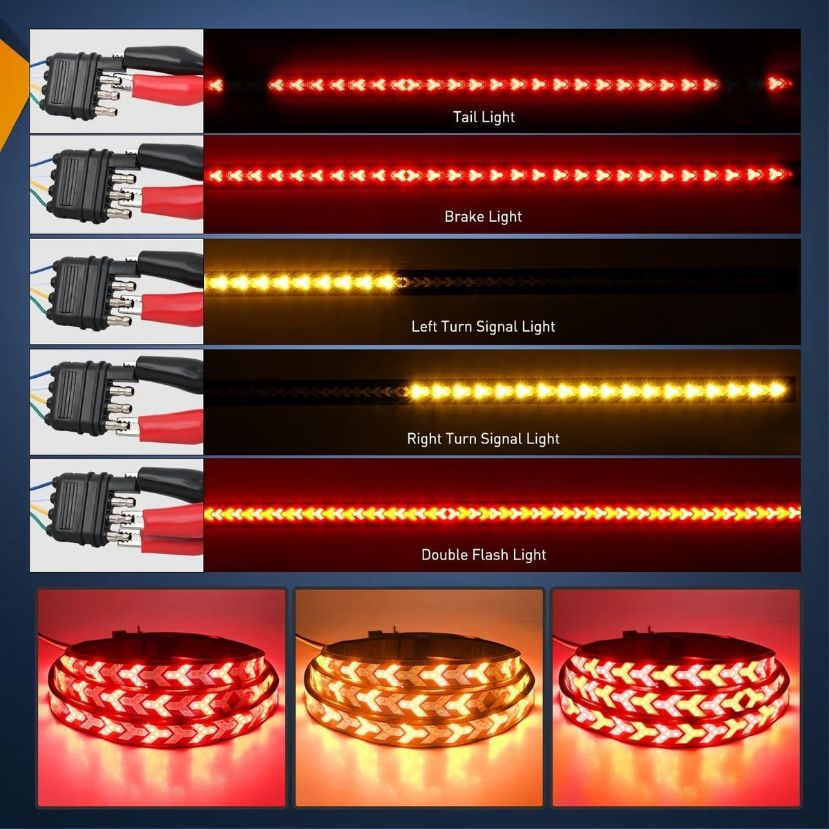 🎁Limited-time 50% off - LED Tailgate Lights, Turn Signals And Driving And Reversing Lights