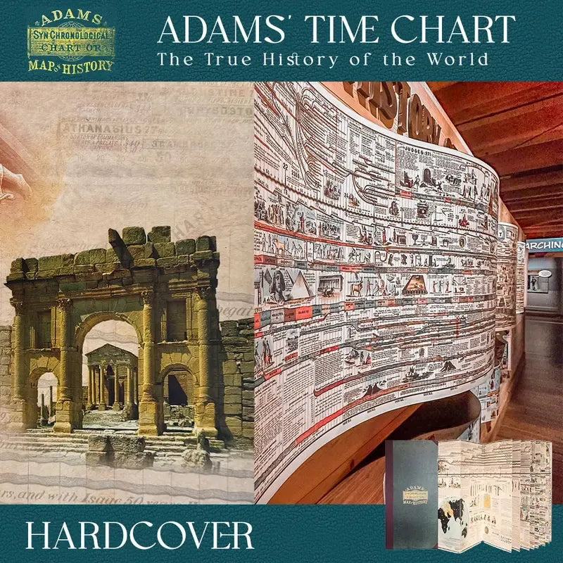 📜31ft Foldable Adams Time Chart Map 2.0 — See 6,000 Years Instantly