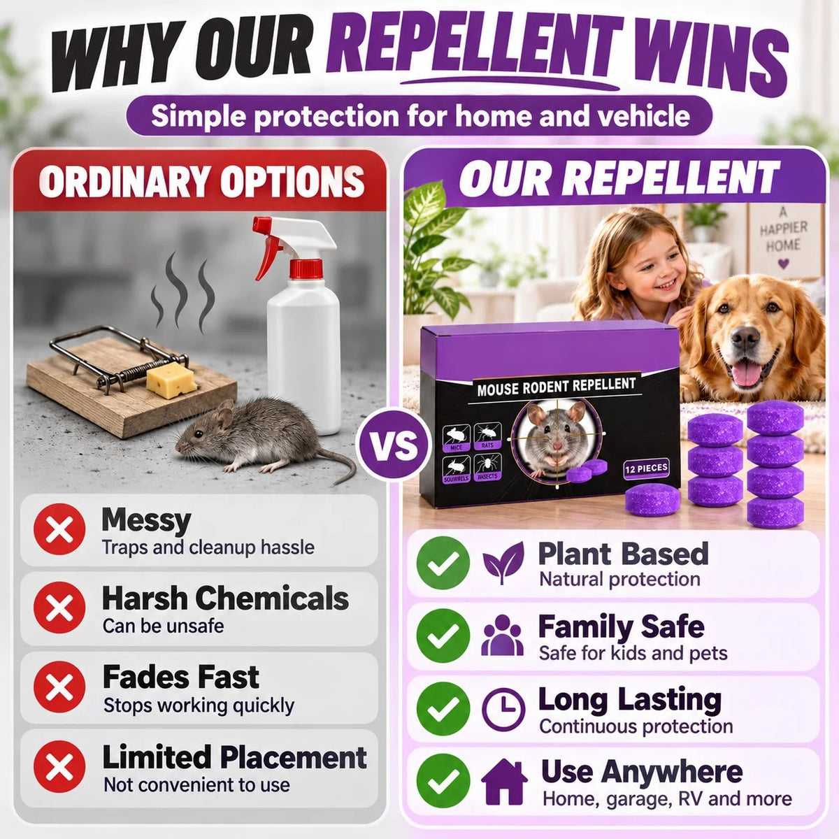 Natural Plant-Based Rodent Repellent Balls (12 Pack) 🌿