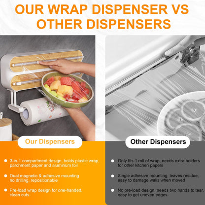 Free Shipping✨ End Kitchen Wrap Frustration in Seconds — No More Tangled Rolls or Messy Drawers!
