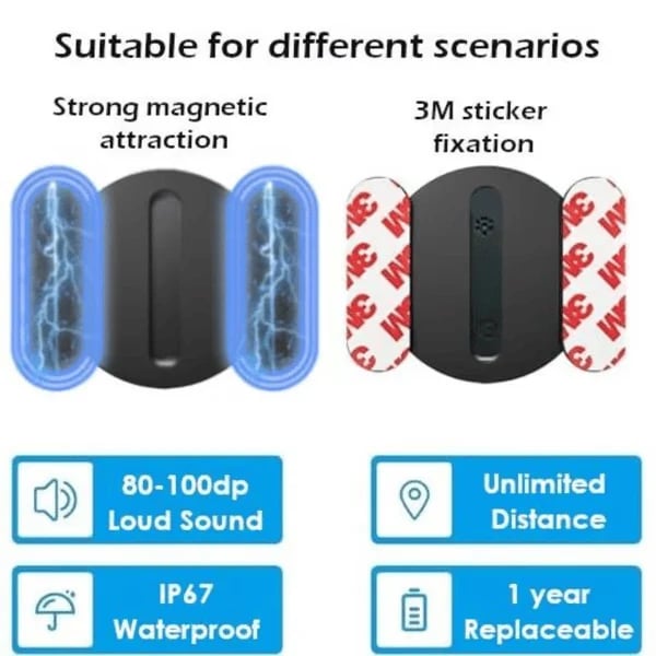 🚗 Limited Time 49% OFF | Smart GPS Tracker With Magnetic Case – Real-Time Vehicle Tracking For iPhone & Android