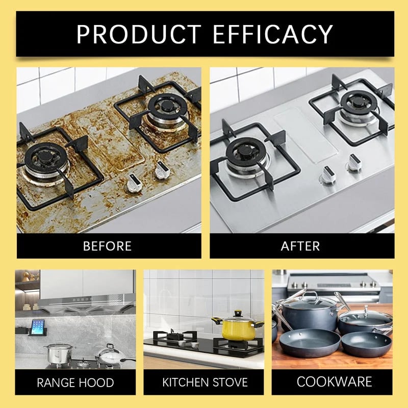 Multi-Surface Kitchen Grease & Grime Cleaning Spray