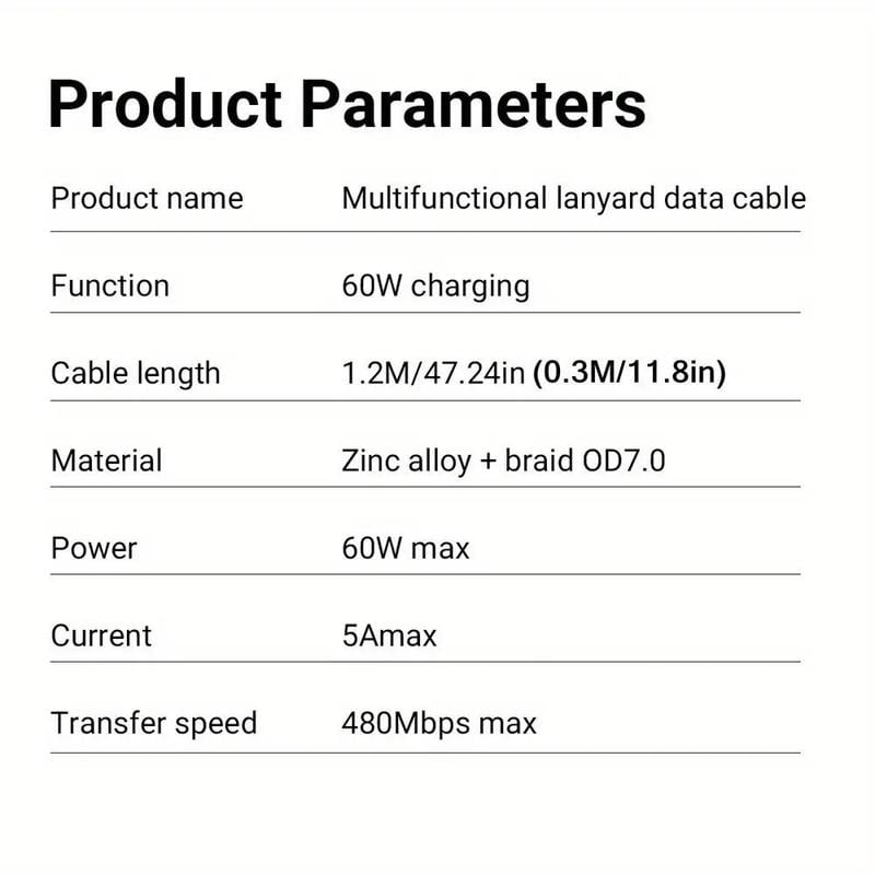 5-in-1 SD Card Reader for iPhone,iPad,Android