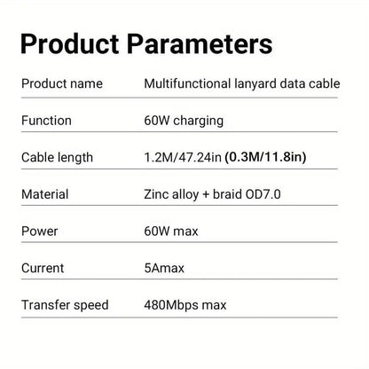 5-in-1 SD Card Reader for iPhone,iPad,Android