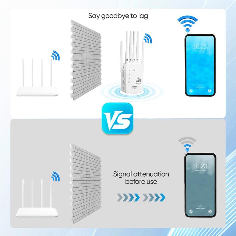 WiFi Extender 2026 6-Antenna Strong Signal