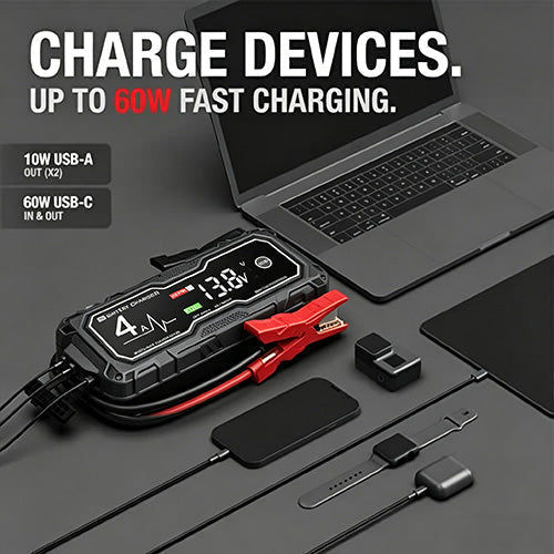 GBX155 4250A Car Jump Starter — Suitable for 10.0L Gasoline & 8.0L Diesel Engines