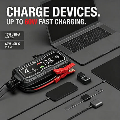 GBX155 4250A Car Jump Starter — Suitable for 10.0L Gasoline & 8.0L Diesel Engines