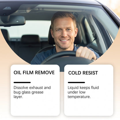 Car Windshield Oil Film Removal Concentrate