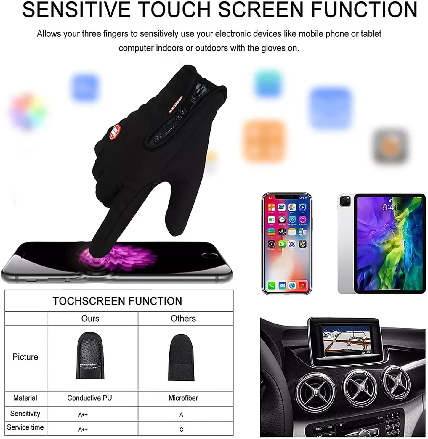 Waterproof Touchscreen Gloves for Outdoor Working