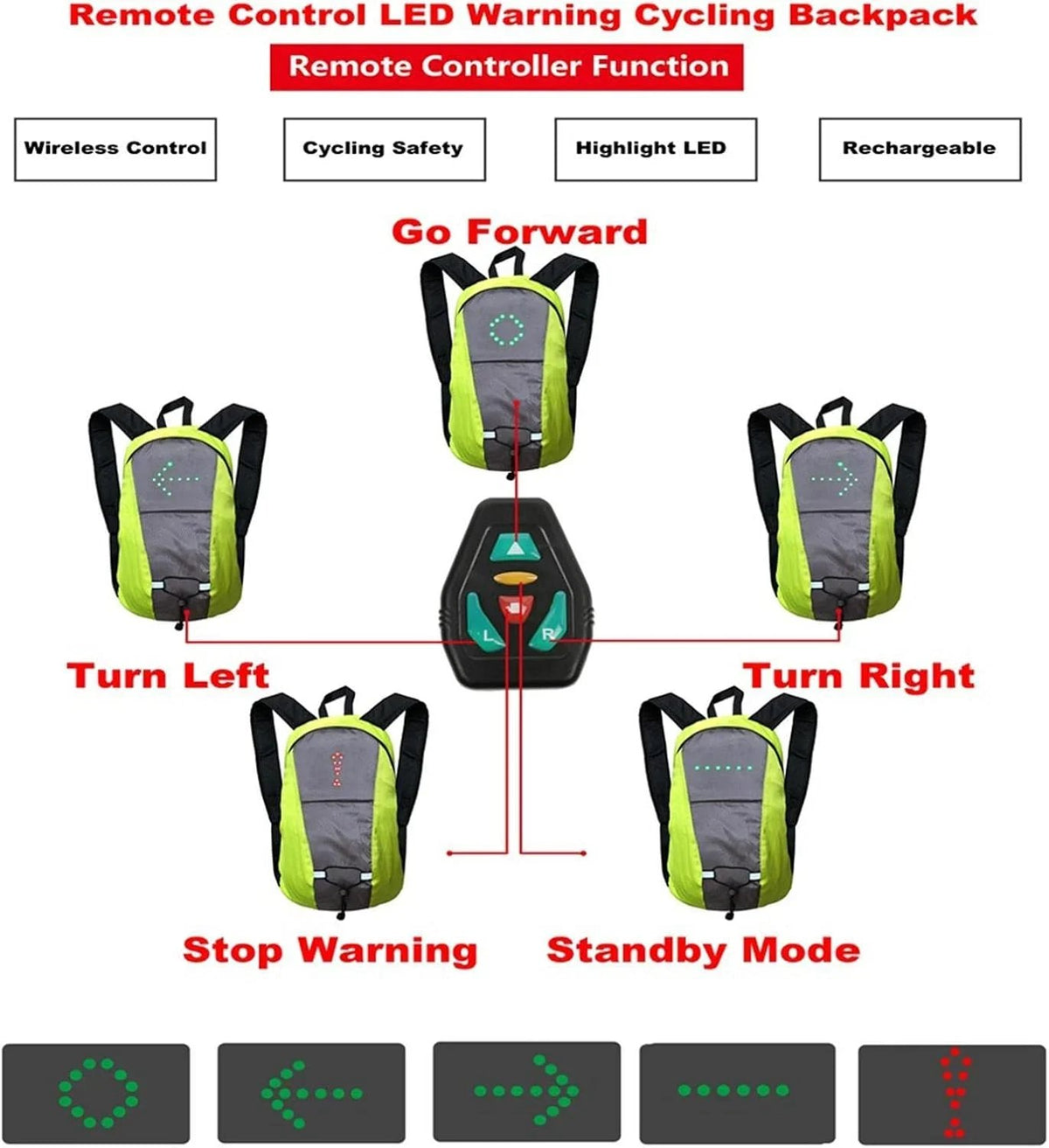 🚴 15L LED Warning Light Backpack – Wireless Handlebar Remote, 5 Signal Modes & Reflective Strips