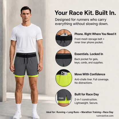 Marathon Pro Shorts — Front Mesh Storage Belt · Right Inner Liner Phone Pocket · Rear Zip Pocket · Anti-Chafe Liner