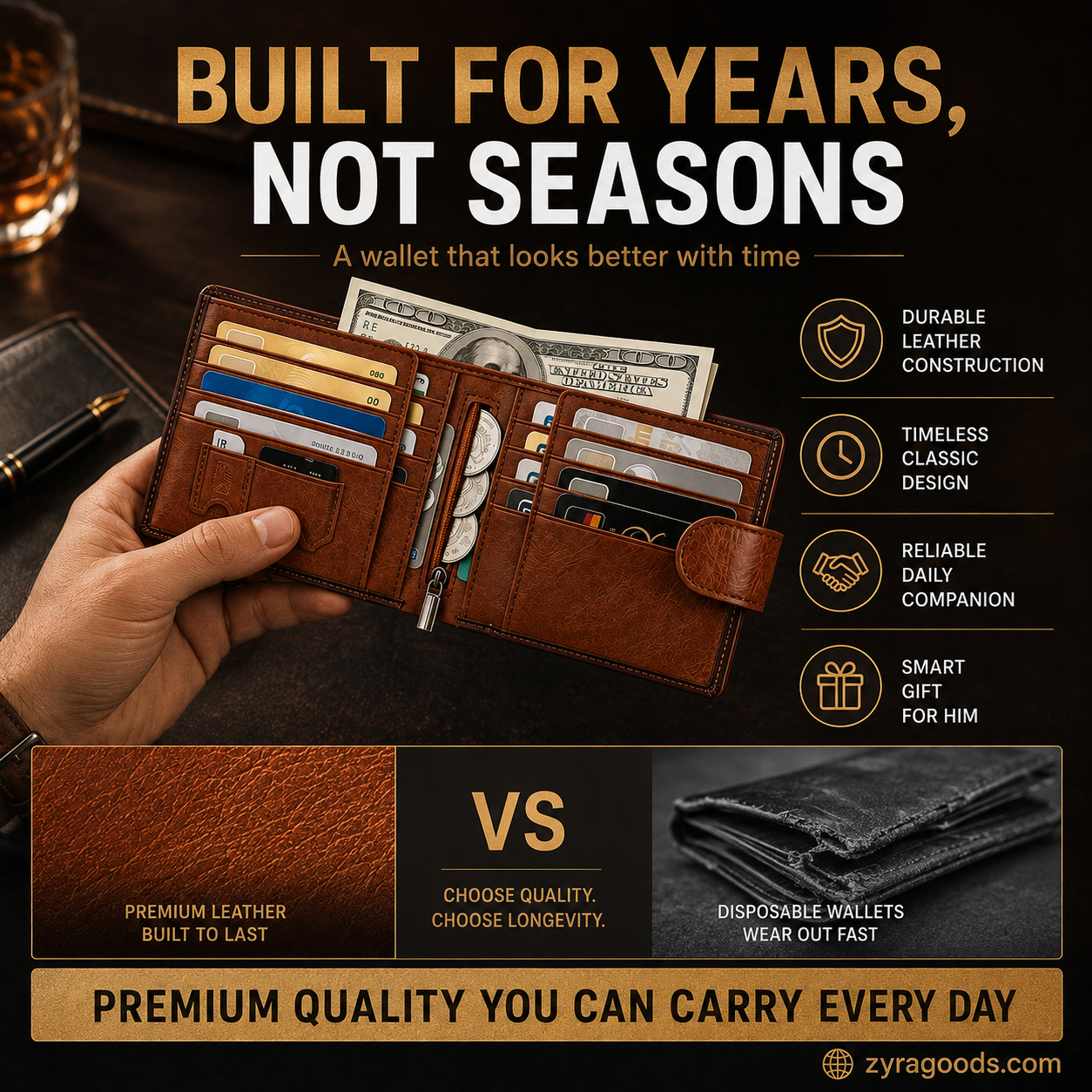 Men's Vintage RFID Blocking Wallet